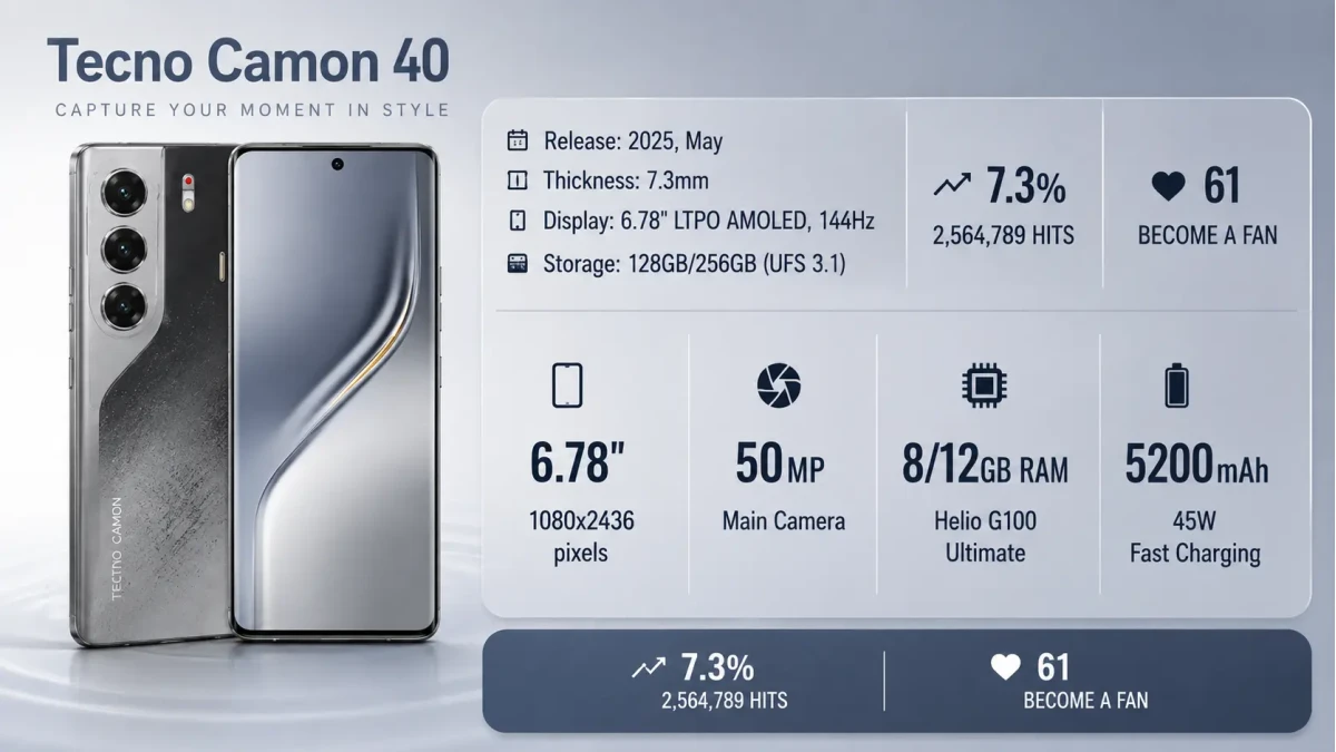 Tecno Camon 40 Smartphone price in Bangladesh